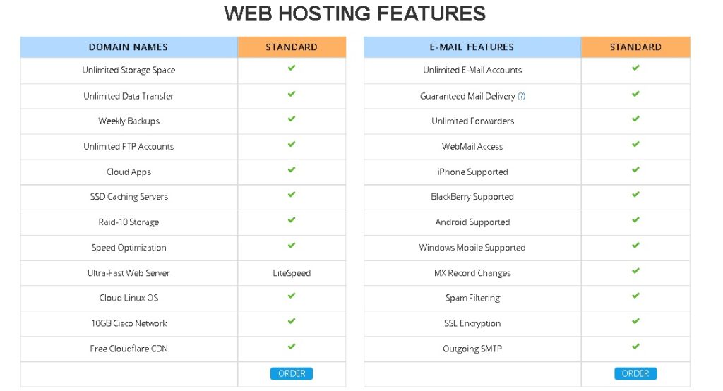 InterServer webhosting features