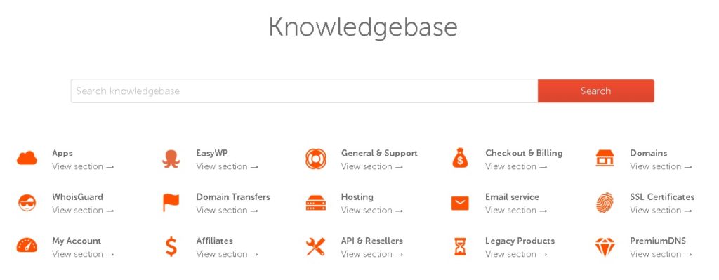 Opinion on Namecheap's knowledge base details (Detailed Review)