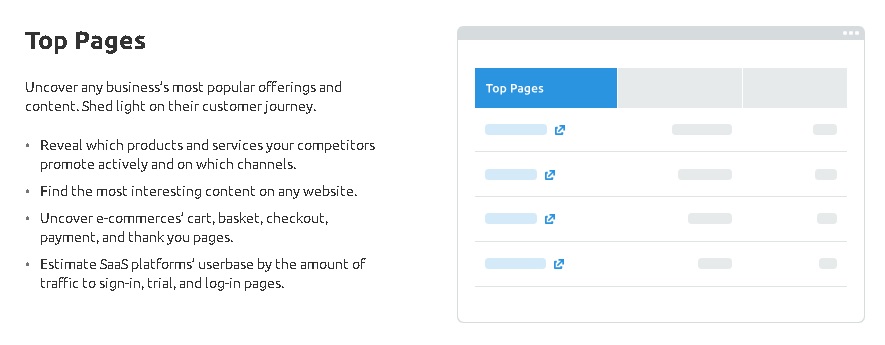 semrush pricing discount and free tools with feature details for beginners