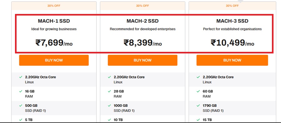 hostgator dedicated server plan