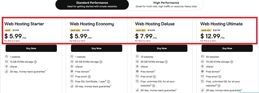 godaddy web hosting pricing 