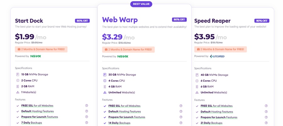 hostarmada shared hosting pricing plan
