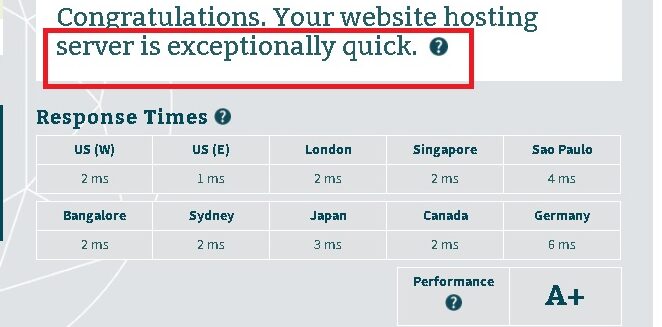 test of Rocket Hosting's Response time from 10 countries. We found exceptionally quick server.