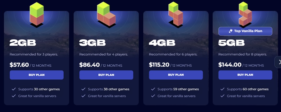 why bisect hosting is considered as the best minecraft hosting platform?