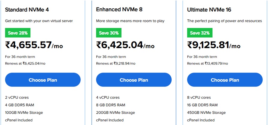 bluehost vps hosting pricing 