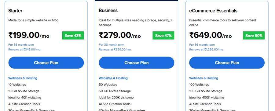 bluehost shared hosting price