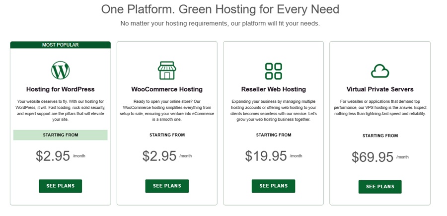 greengeeks hosting