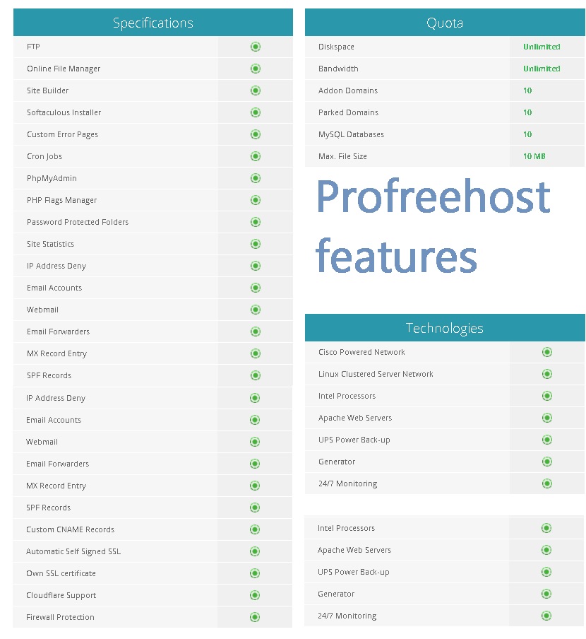 profreehost features and services