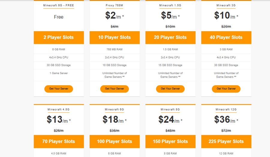 scalacube plans and pricing 