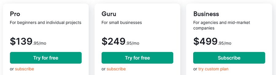 semrush monthly pricing