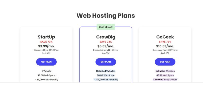 siteground web hosting price