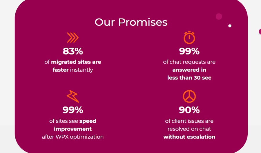 wpx features
