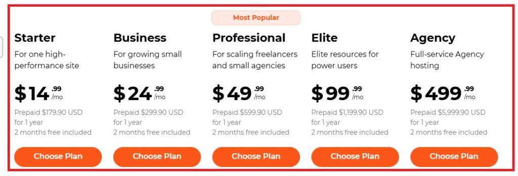 wpx wordpress hosting plans 