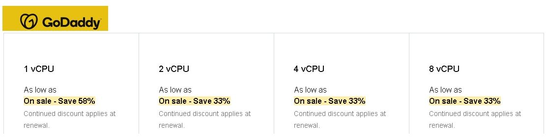 godaddy vps black friday