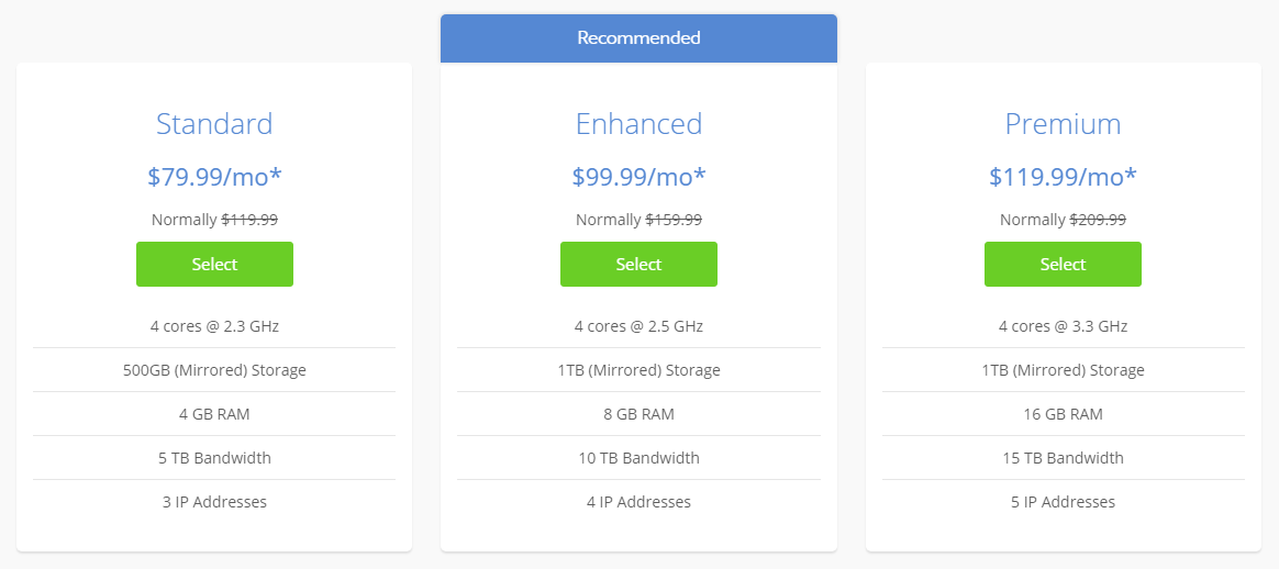 bluehost plans and pricing, Dedicated Server Plans & Pricing and black friday offers