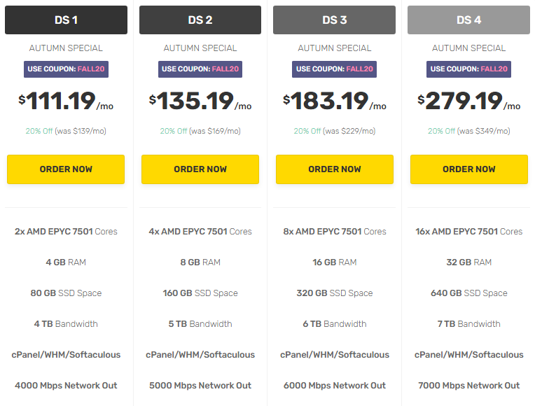 fastcomet plans and pricing, Dedicated Server Plans & Pricing