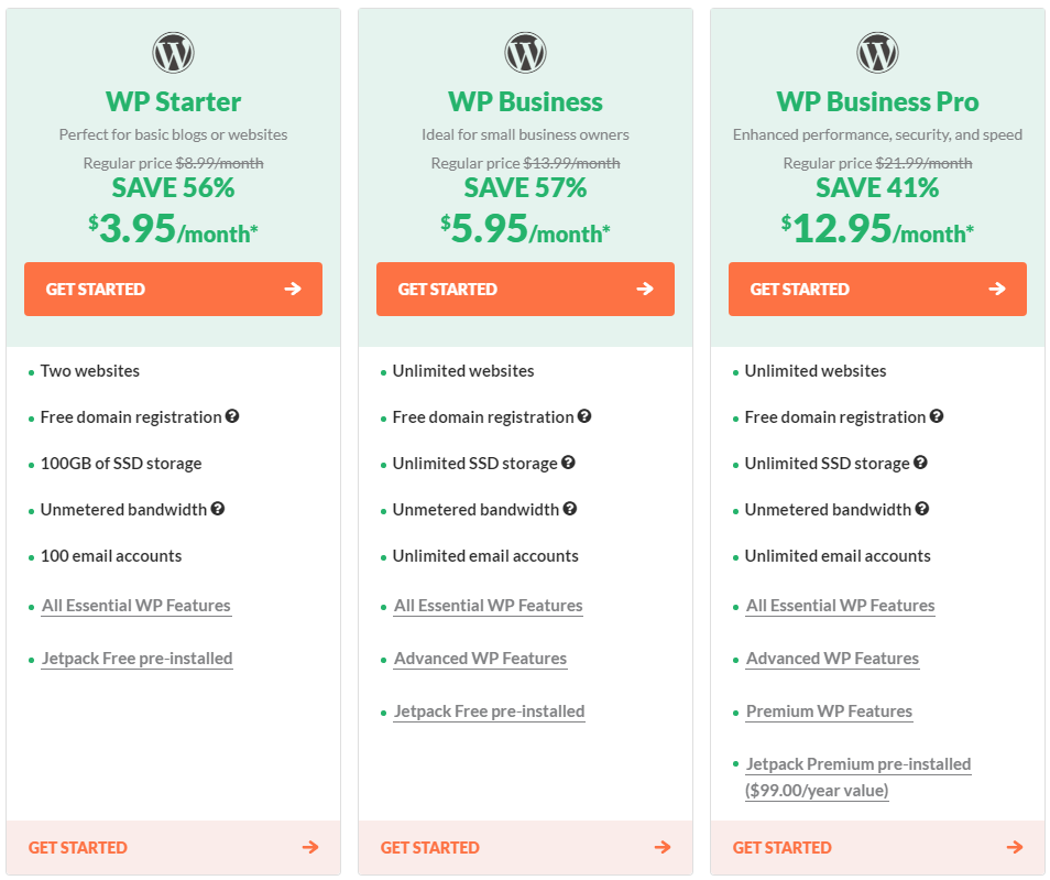 HostPapa WordPress Hosting Black Friday Prices