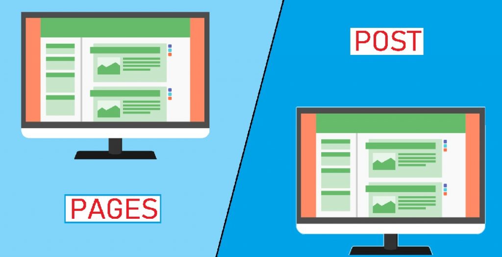 Difference between Post and Page in WordPress, wordpress pages vs wordpress post