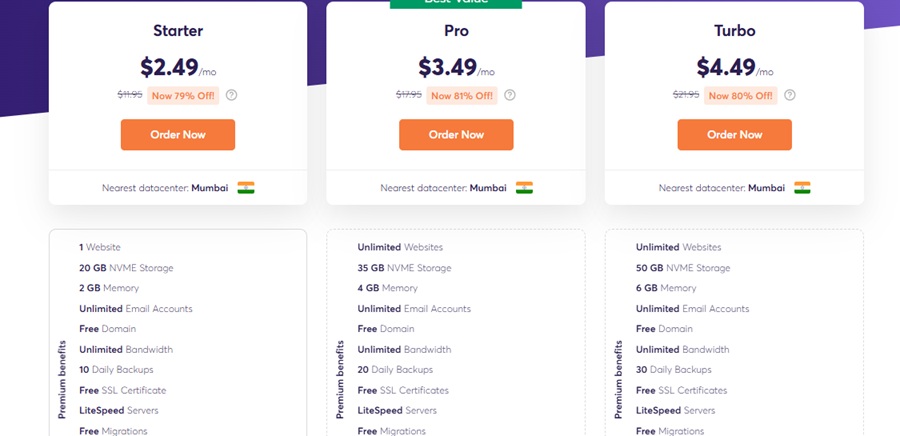 chemicloud shared hosting pricing