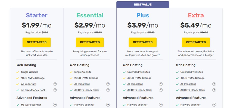 fastcomet web hosting plan
