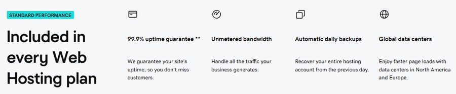 godaddy shared hosting features