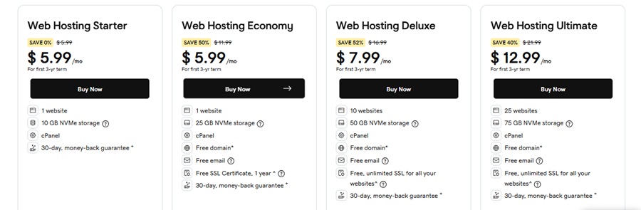 godaddy web hosting pricing plan