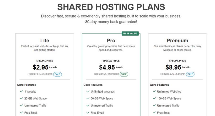 greengeeks shared hosting pricing
