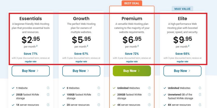 hostpapa web hosting pricing