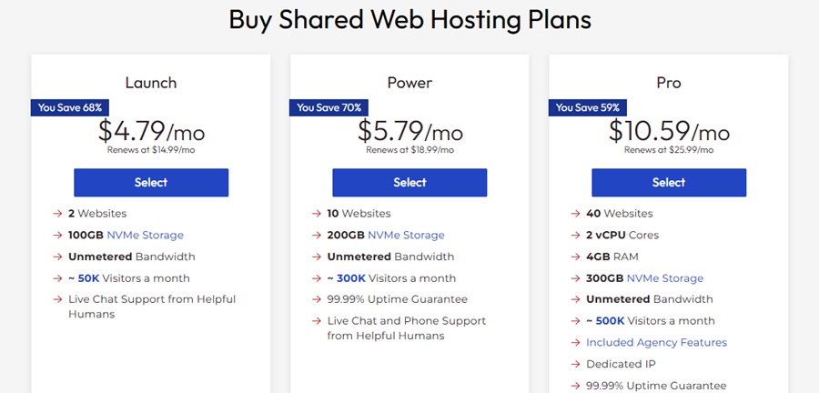 inmotion web hosting plans
