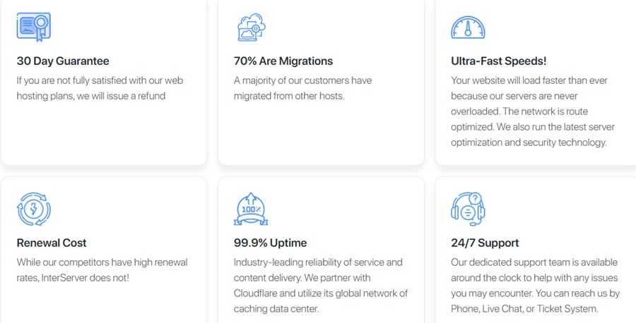interserver features