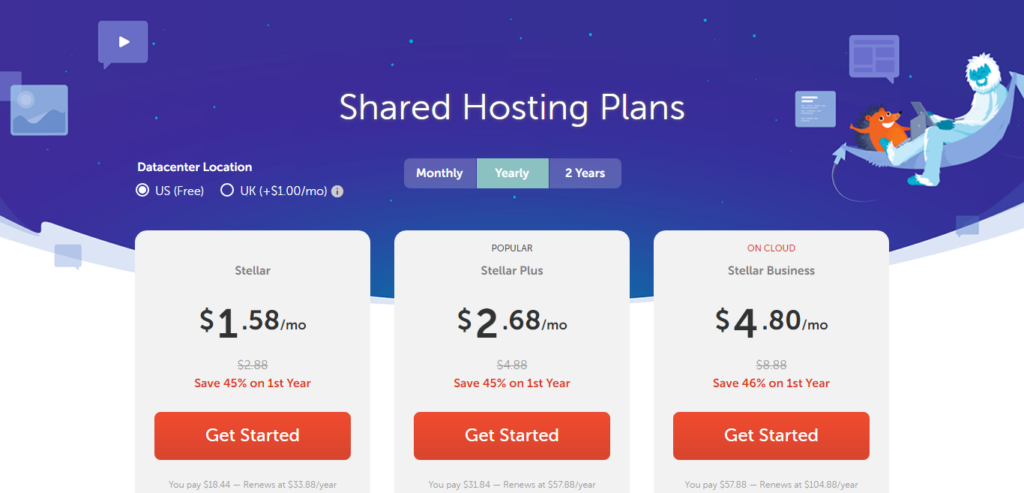 namecheap shared hosting