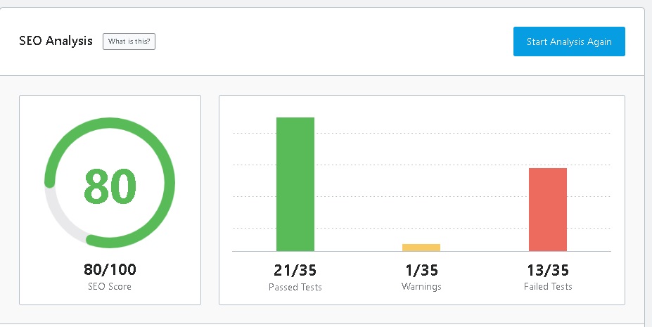 seo analysis feature review