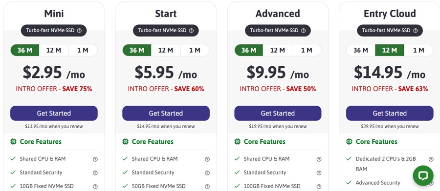 scalahosting web hosting pricing