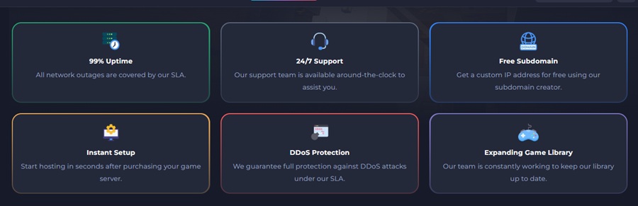 shockbyte key features 