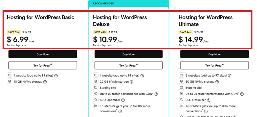 wordpress hosting price by godaddy