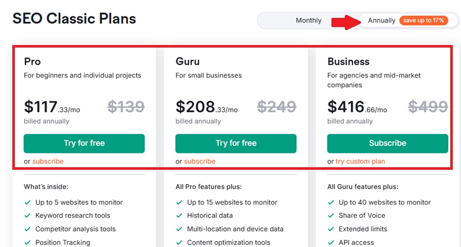 semrush annual pricing plan