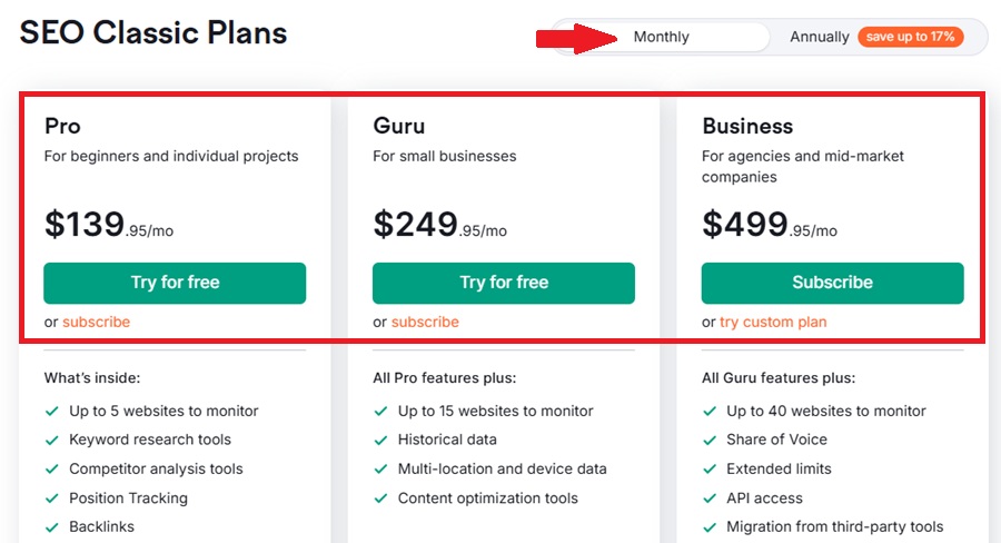 semrush monthly plan