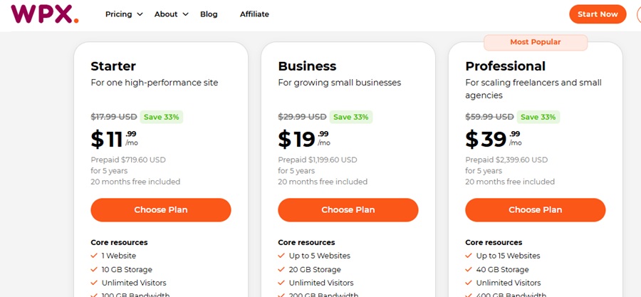 wpx wordpress pricing plan