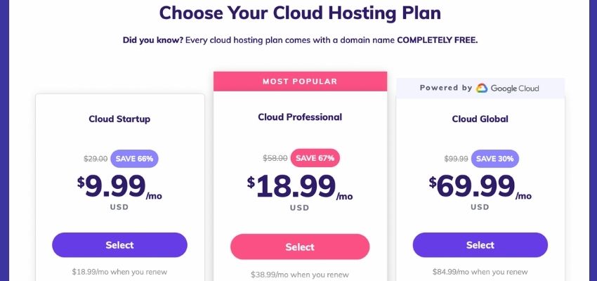 hostinger cloud plans for small business