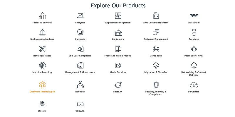 aws products list, aws vs digitalocean products