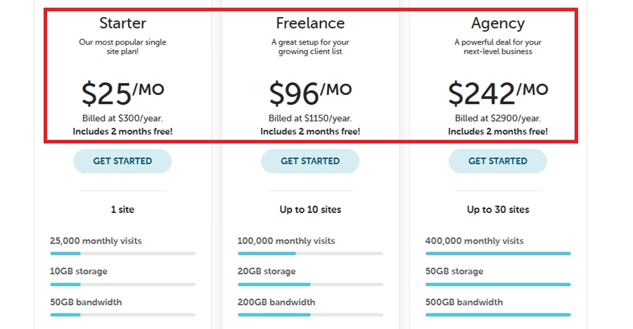 flywheel managed wordpress pricing 