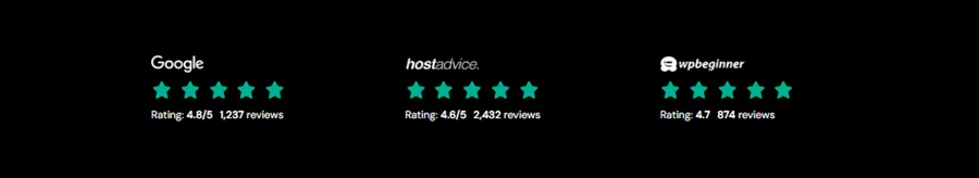 hostinger ratings