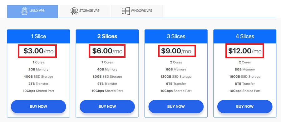 interserver linux vps price