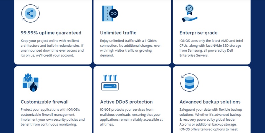 ionos vps features