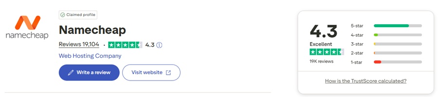 namecheap ratings 