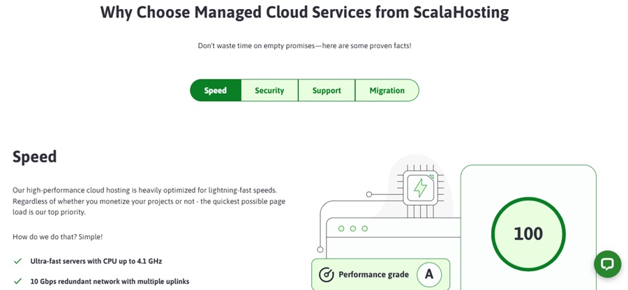scalahosting features 