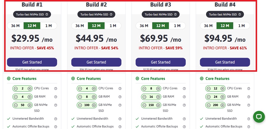 scalahosting managed hosting pricing plan 