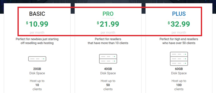 stablehost reseller hosting plan 
