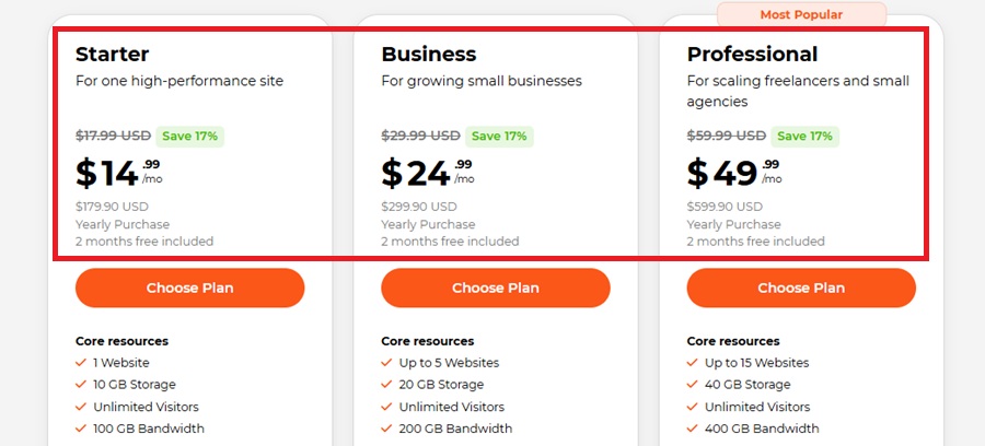 wpx managed wordpress hosting 