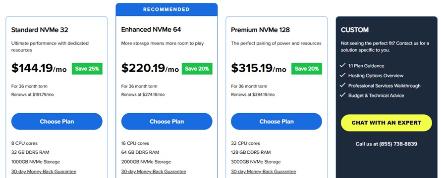 bluehost dedicated server pricing